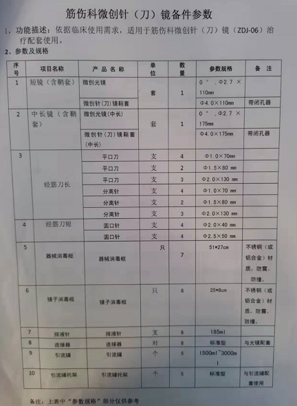 1639033559103710.png clip_image001.png